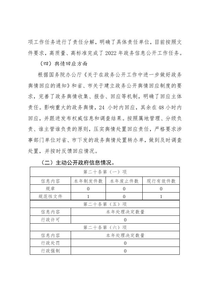 灵丘县水务局2022年度政府信息公开工作报告.doc