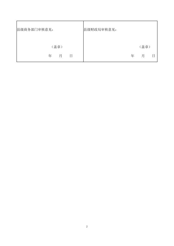 附件：福州市2022年现代物流业发展专项资金申报表.docx