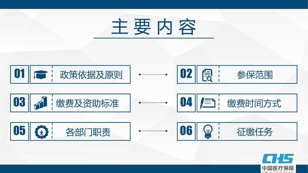 市医保局关于对《做好2023年度城乡居民基本医疗保险参保缴费工作》的解读.pdf