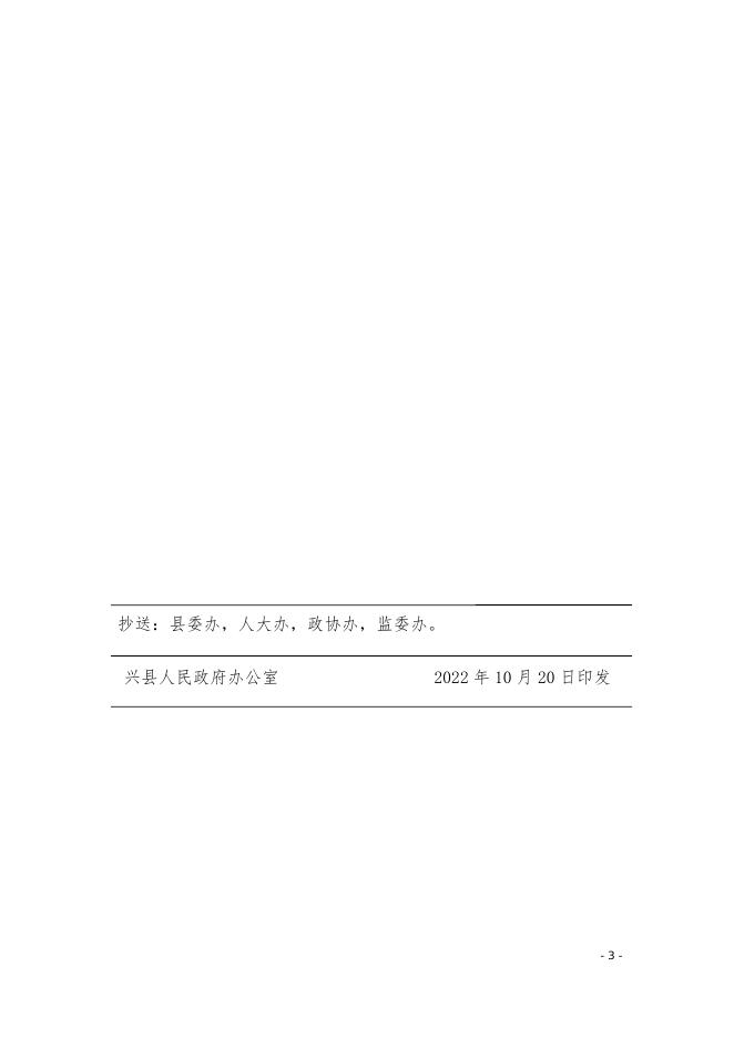 3．秸秆机械化捡拾打捆离田（人工收割离田）作业补助项目资金兑付表.docx