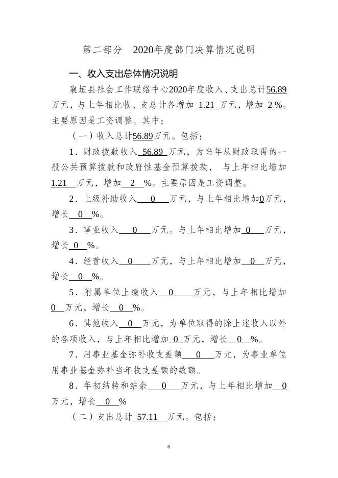 襄垣县社会工作联络中心2020年部门决算公开.doc