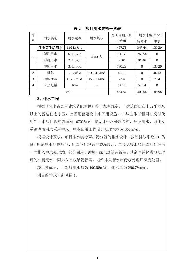 A区衡水泰达房地产开发有限公司.doc