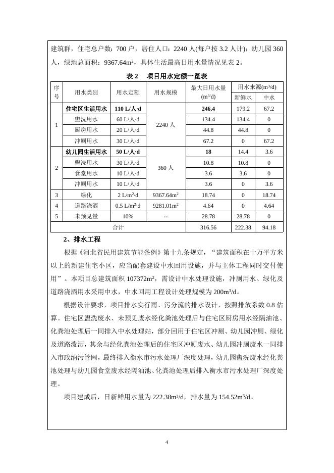 B区衡水泰达房地产开发有限公司.doc