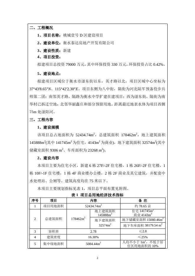 泰达 D区 建设项目(1).pdf