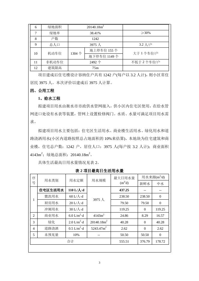 泰达 D区 建设项目(1).pdf