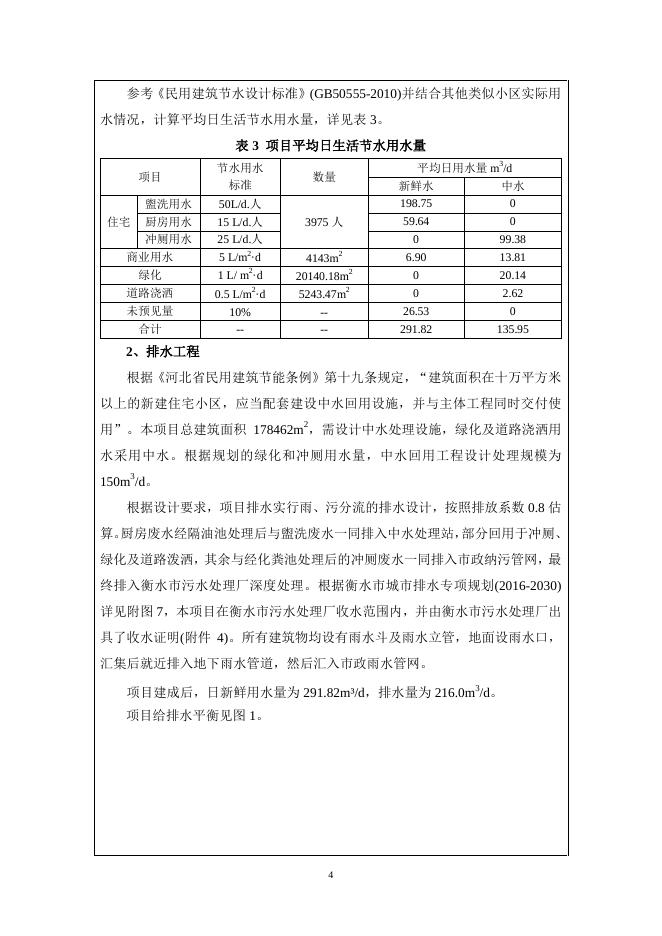 泰达 D区 建设项目(1).pdf