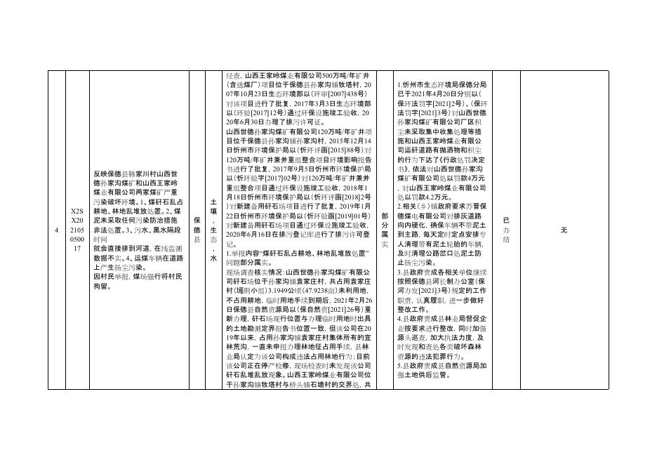 051809584285_0第二十九批批案件边督边改.pdf