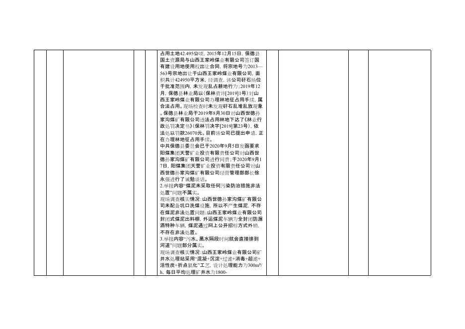 051809584285_0第二十九批批案件边督边改.pdf