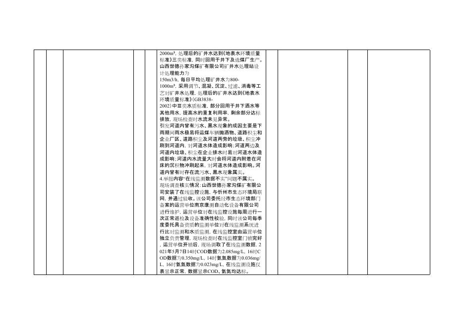 051809584285_0第二十九批批案件边督边改.pdf