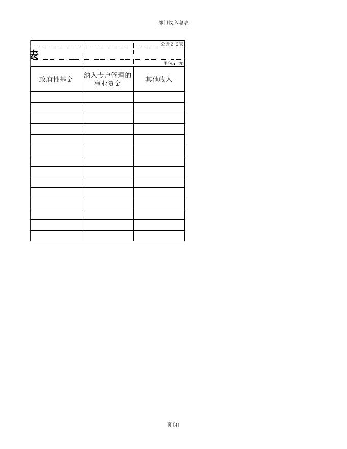 襄垣县综合检验检测中心部门2018年预算表.xls