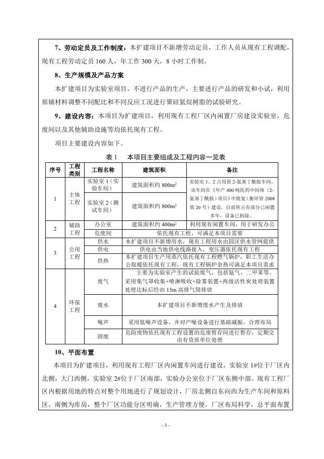 衡水艾科赛林橡塑制品有限公司绿色高性能树脂材料工程实验室项目.pdf