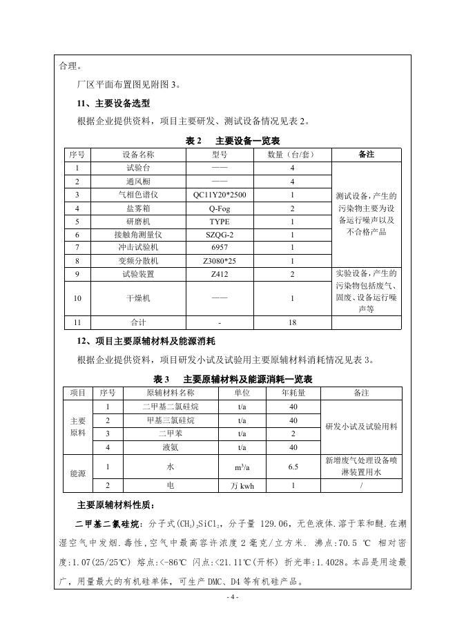 衡水艾科赛林橡塑制品有限公司绿色高性能树脂材料工程实验室项目.pdf