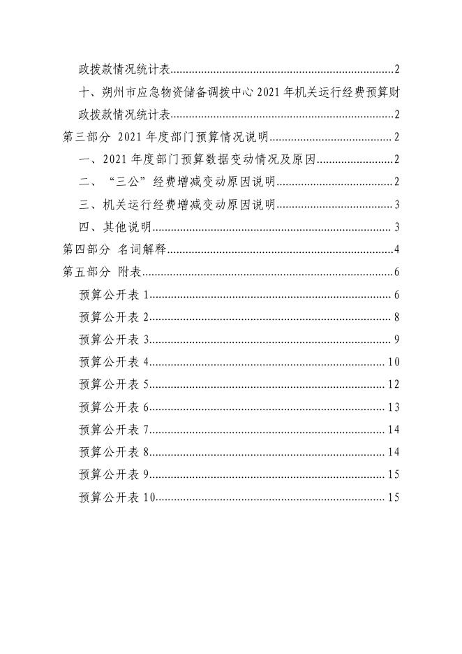C:朔州市应急储备调拨中心2021年预算公开.pdf