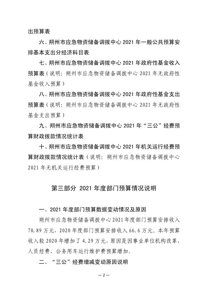C:朔州市应急储备调拨中心2021年预算公开.pdf