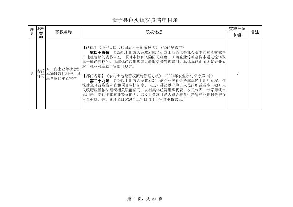 长子县色头镇权责清单目录.xls