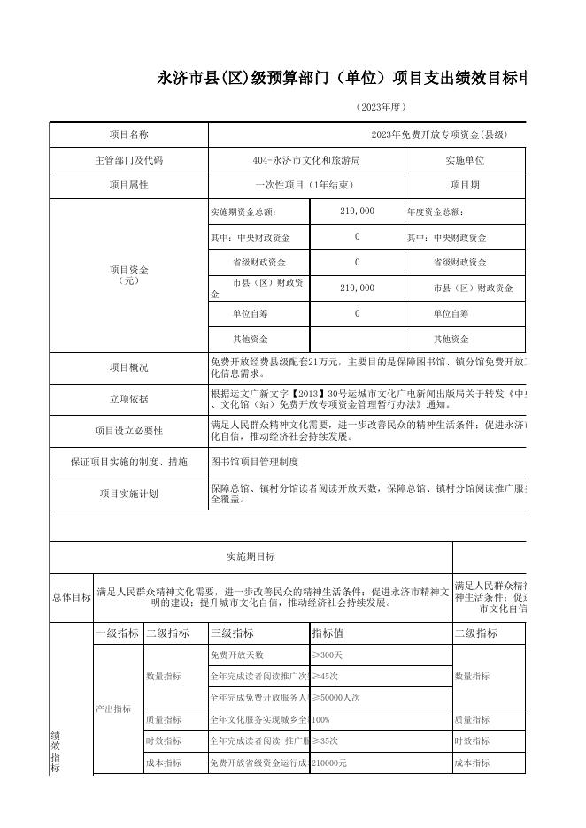 图书馆2023年部门预算12个项目绩效目标申报表.xls