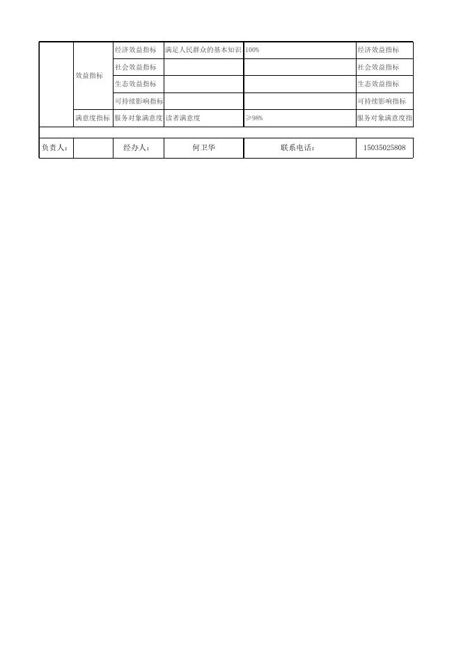 图书馆2023年部门预算12个项目绩效目标申报表.xls
