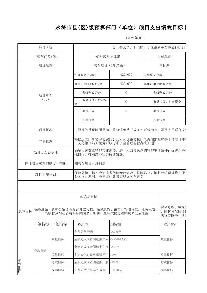 图书馆2023年部门预算12个项目绩效目标申报表.xls