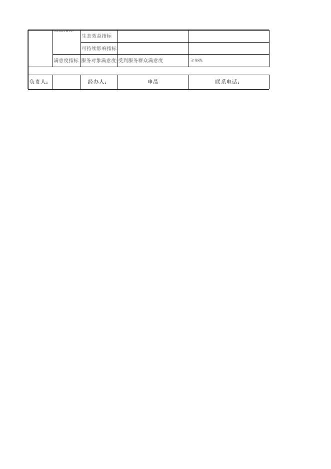 文化馆9个项目支出绩效目标申报表.xls
