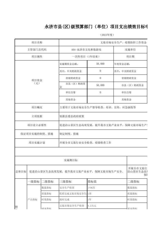 文旅局（本级）7个项目绩效目标申报表.xls