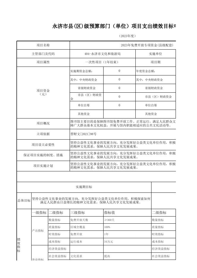汇总文旅系统项目绩效目标表.xls