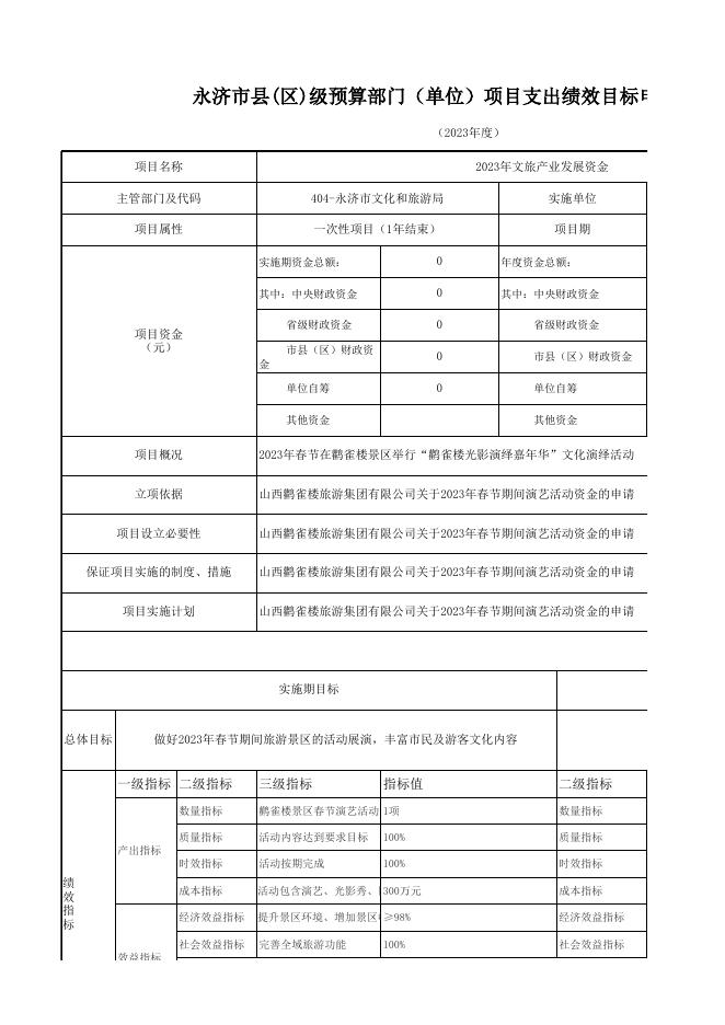 汇总文旅系统项目绩效目标表.xls
