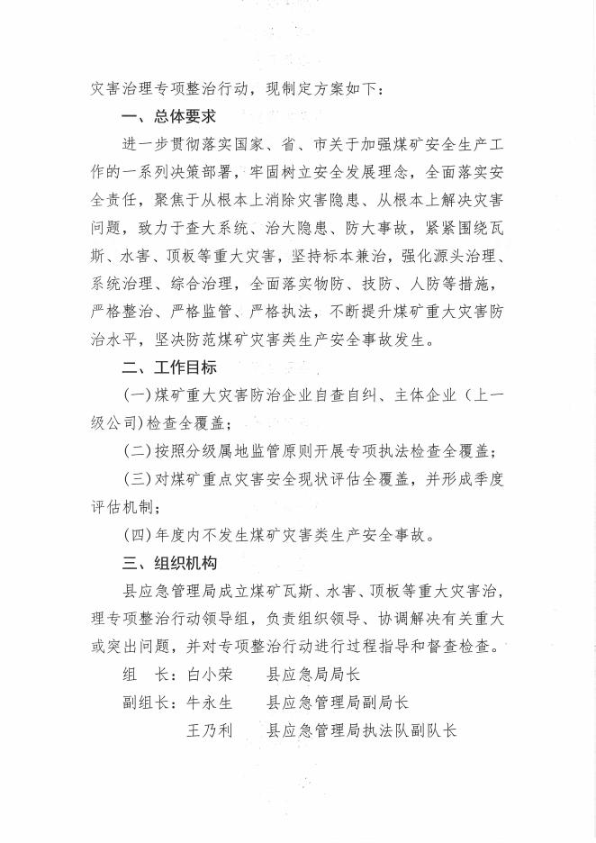 兴县应急管理局关于立即组织开展煤矿瓦斯、水害顶板等重大灾害治理专项行动的通知.pdf