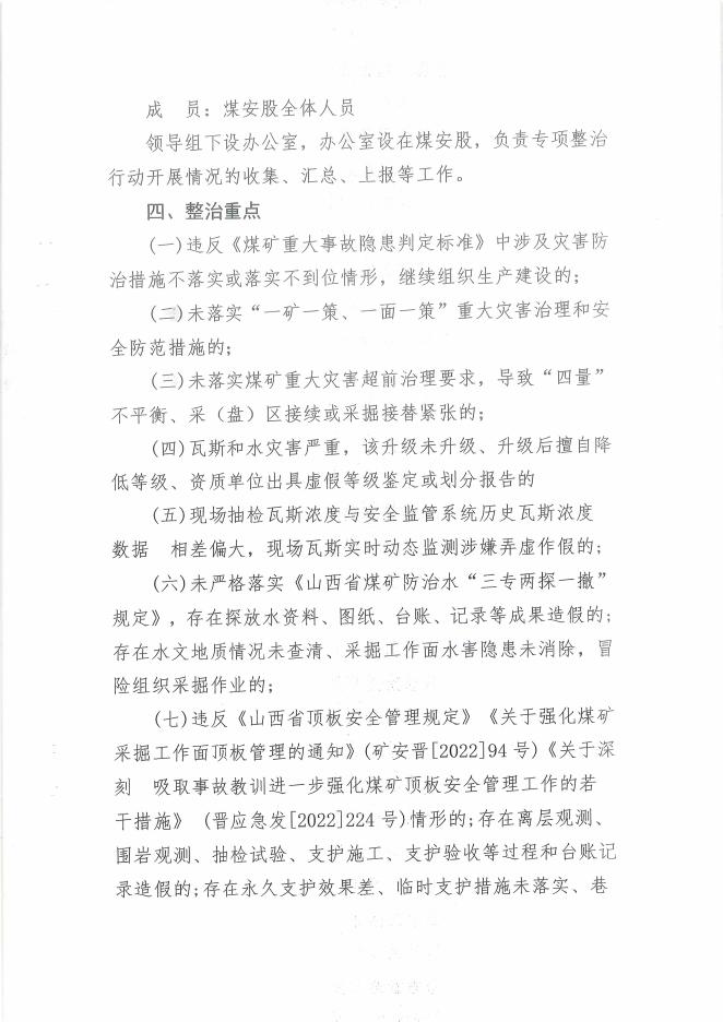 兴县应急管理局关于立即组织开展煤矿瓦斯、水害顶板等重大灾害治理专项行动的通知.pdf