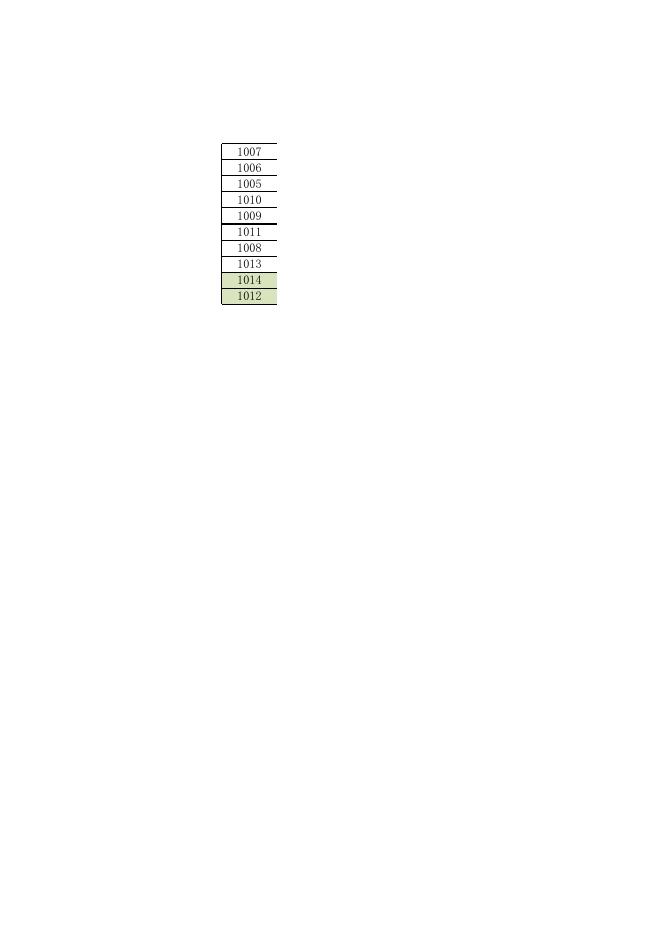 灵丘一中2021年公开招聘普通高中教师成绩及排名.xls