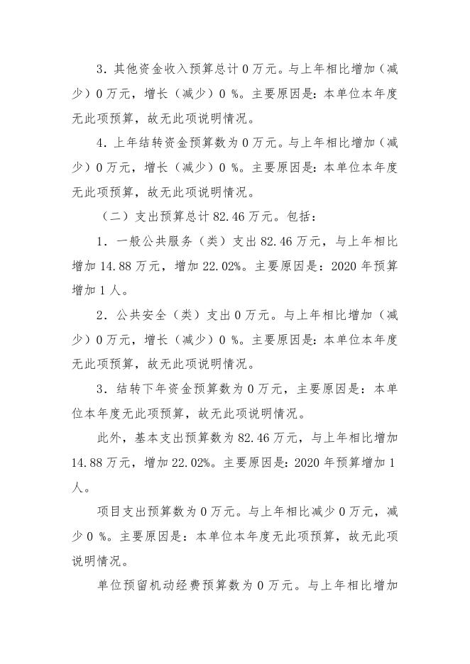 襄垣县2020年中共襄垣县委统战部预算公开相关情况说明.docx