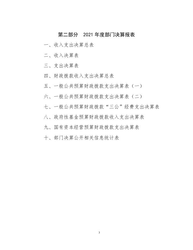 方山县自然资源局2021年部门决算公开.pdf