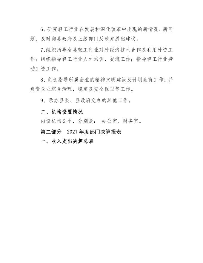 方山县城镇集体联合社2021年部门决算公开.pdf