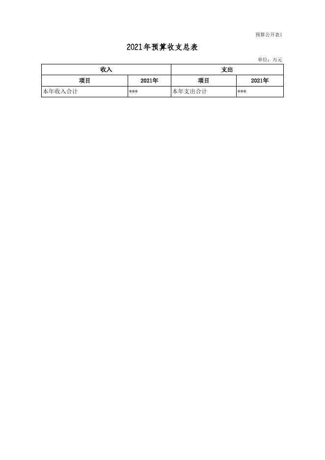 2021年部门预算公开表(军休所)_2021-04-28.xls