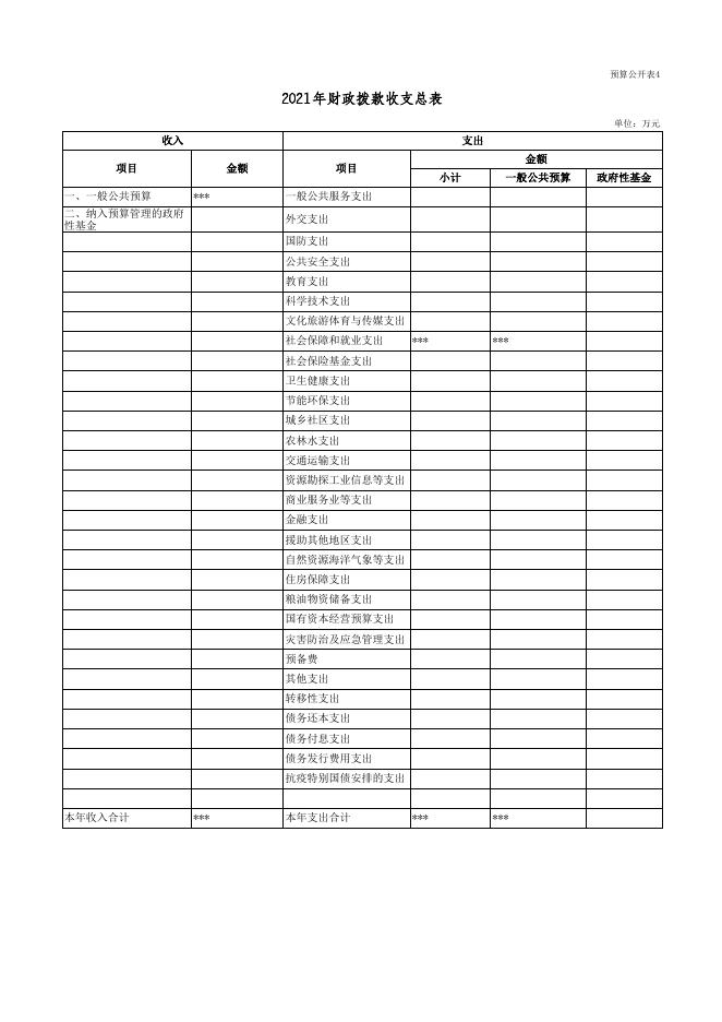 2021年部门预算公开表(军休所)_2021-04-28.xls
