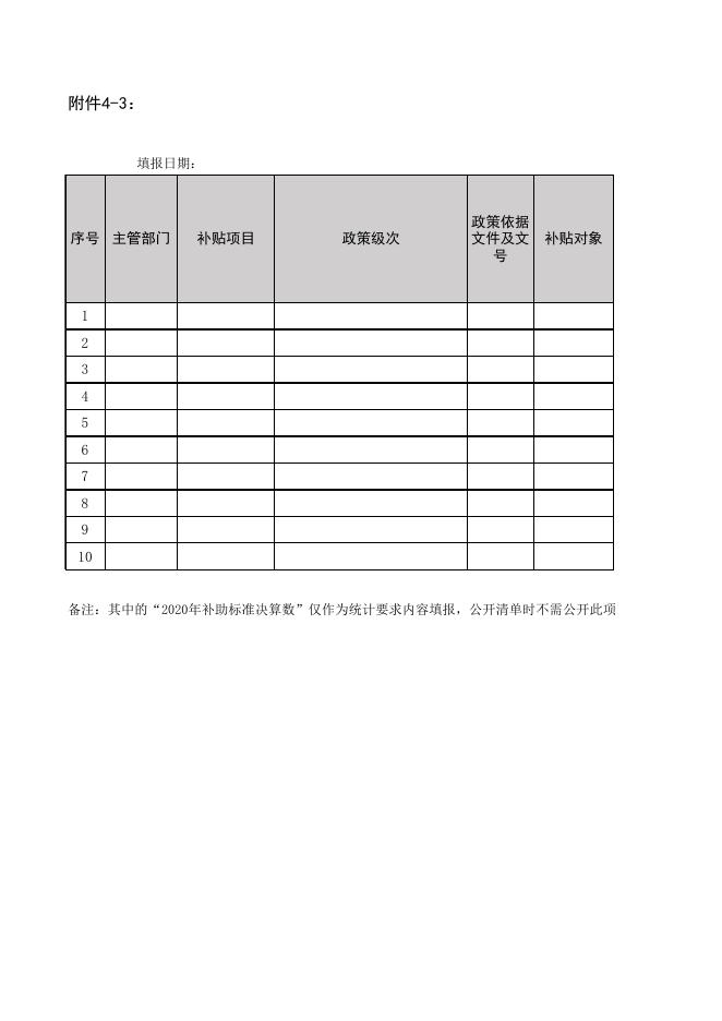 1_襄垣县林业局一卡通项目清单.xlsx