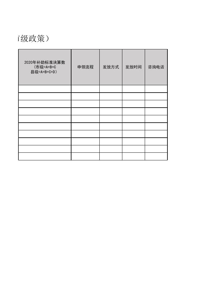 1_襄垣县林业局一卡通项目清单.xlsx