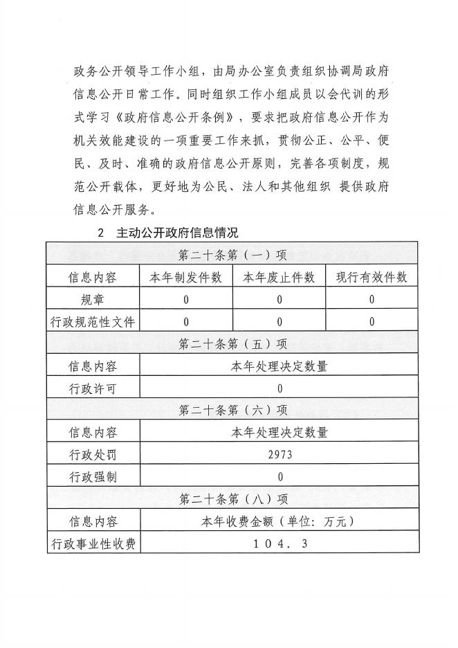 孝义市交通运输局2022年政府信息公开工作年度报告.pdf