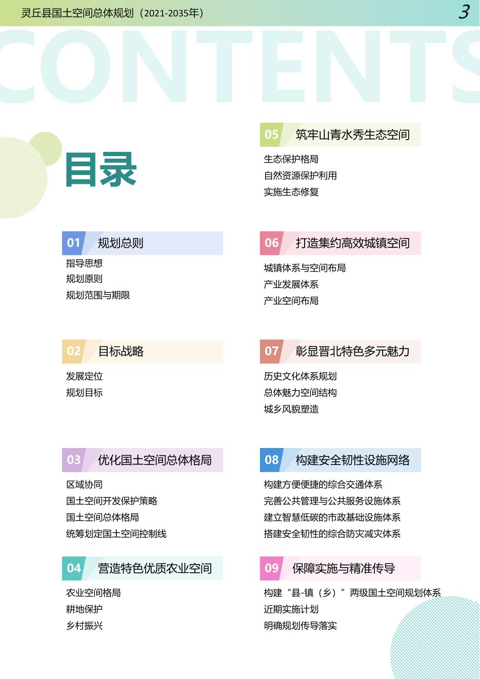 0212【草案公示版】灵丘县国土空间总体规划（2021-2035）改_20230212215503.pdf