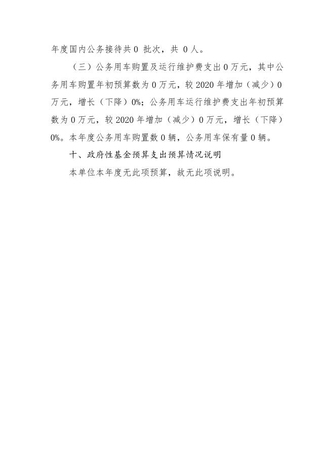 襄垣县王桥镇卫生院2021年预算公开相关情况说明.docx