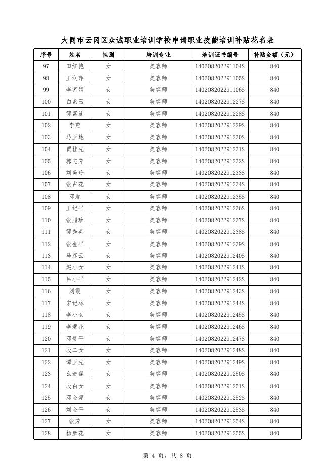 大同市云冈区众诚职业培训学校申请职业技能培训补贴花名表.xlsx