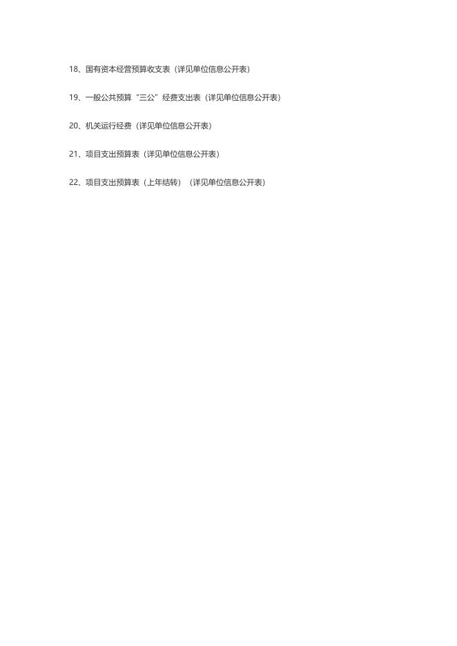 财政信息-永济市人民政府门户网站.docx