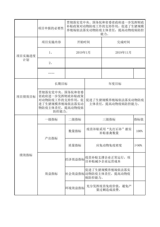 永济市2019年强制免疫病种“先打后补”疫苗补贴绩效目标申报表.xlsx