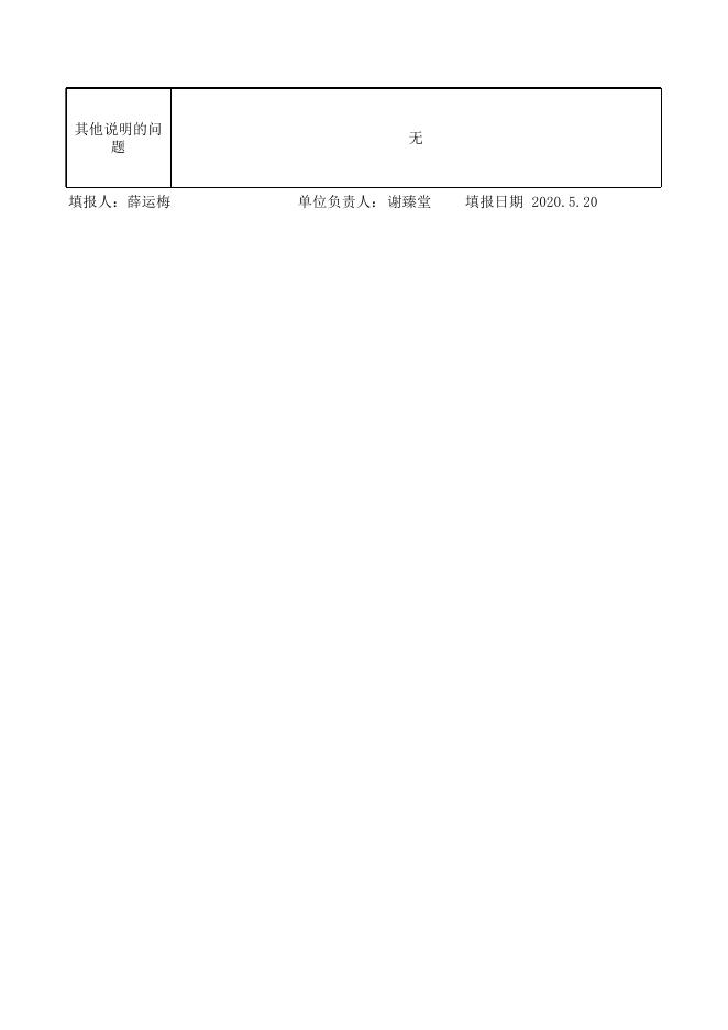 永济市2019年强制免疫病种“先打后补”疫苗补贴绩效目标申报表.xlsx