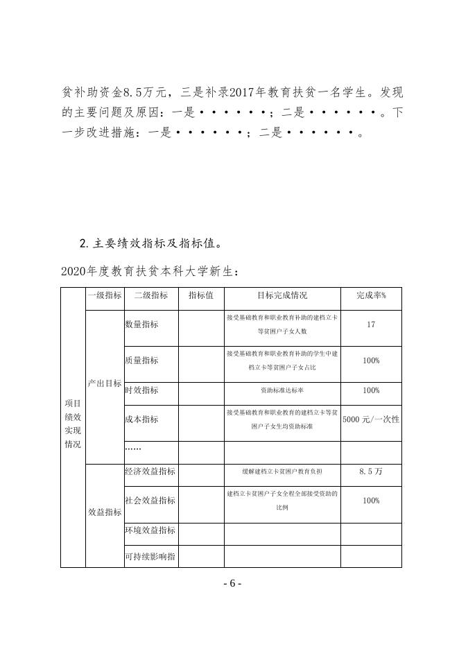 永济市教育扶贫本科大学新生资助资金支出绩效自评报告.docx