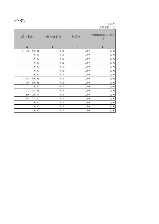 襄垣县后湾水库管理局(1).XLS.xls