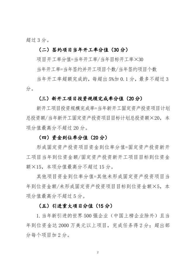 忻州市招商引资考核办法.doc
