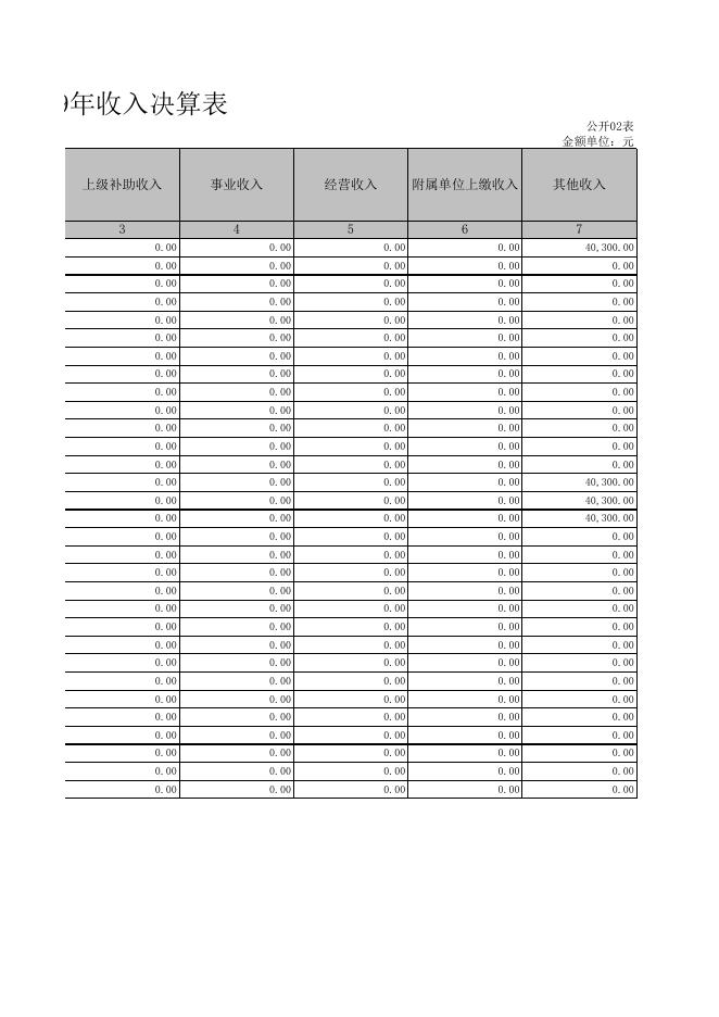 襄垣县水利局2019年决算表.XLS.xls