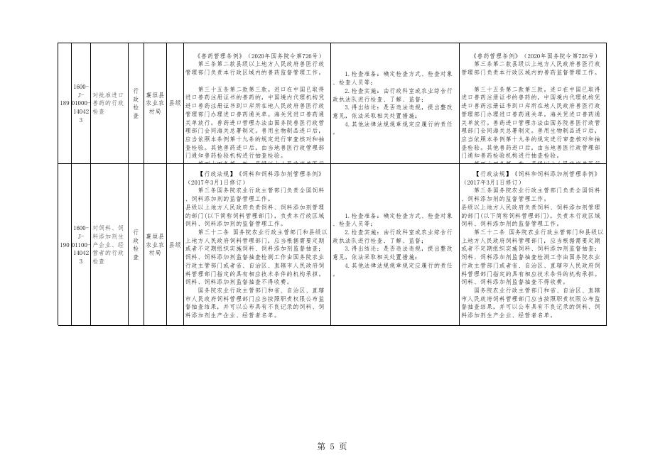 农业农村局权责清单2.xls