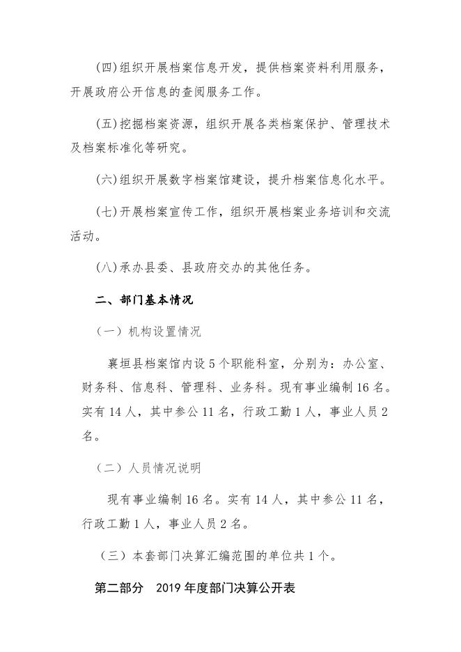 档案馆2019部门决算说明及概况.docx