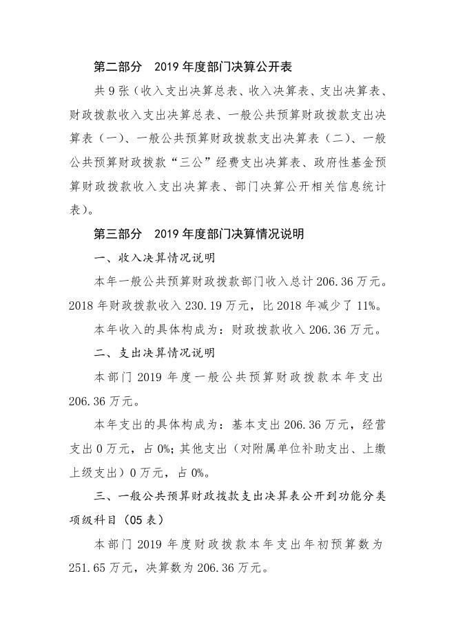 襄垣县城镇集体工业联合社2019年决算公开部门概况及决算说明.docx